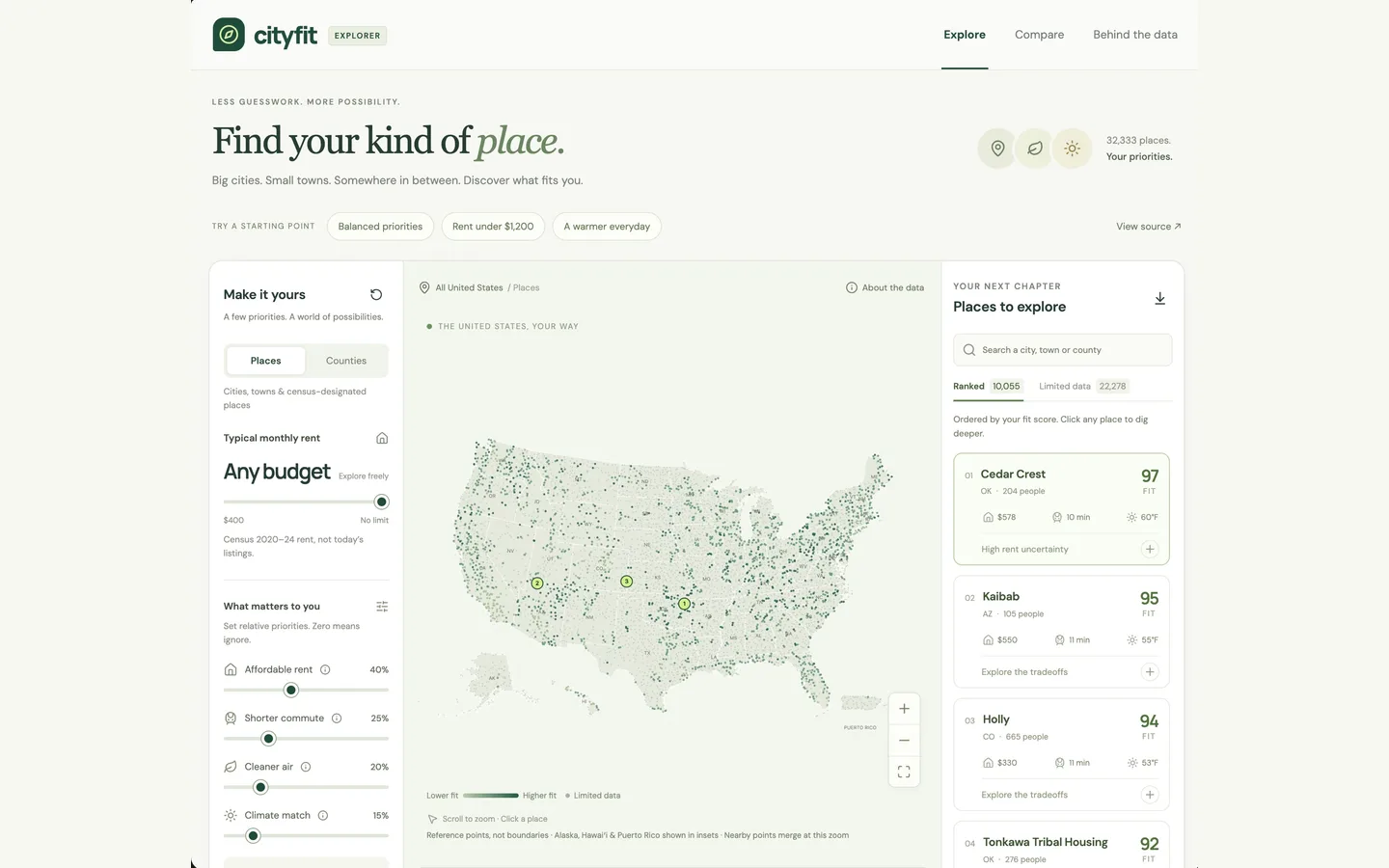 CityFit map with priority sliders and places ranked by rent, commute, and climate