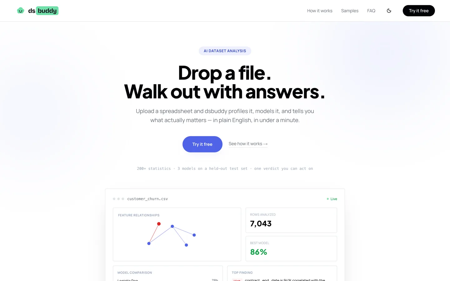 dsbuddy landing page with a dataset analysis panel